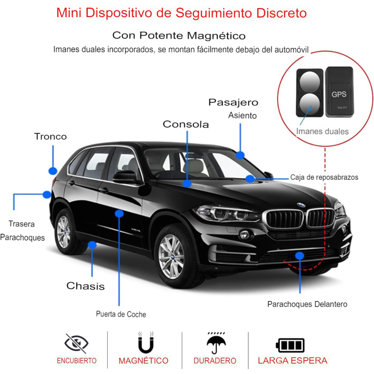 GPS Mini Localizador para Vehículos